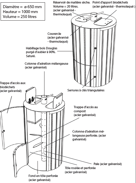 product technical_plan