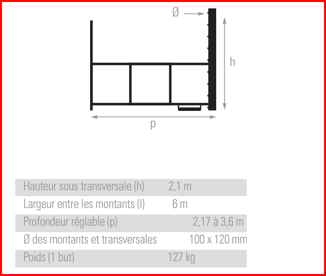 product technical_plan