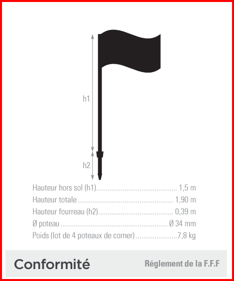 product technical_plan